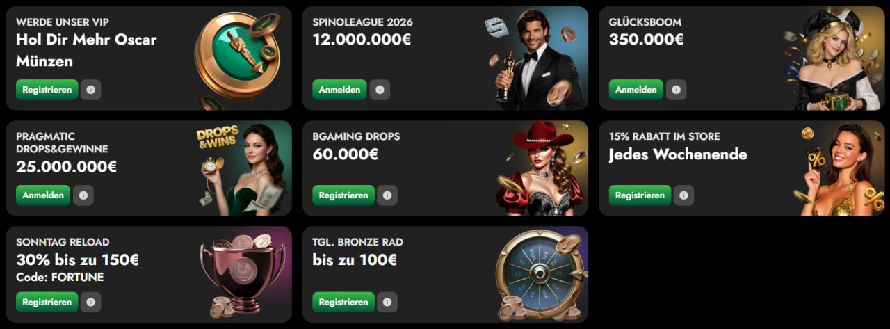 Was 692 Spieler über OscarSpin sagen